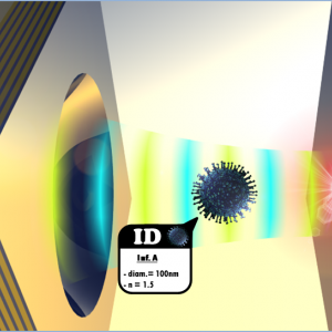 Optical Microcavities for Sensing Nanoparticles