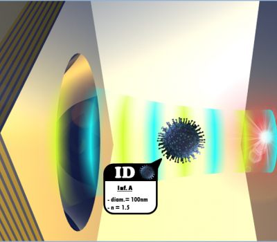 Optical Microcavities for Sensing Nanoparticles