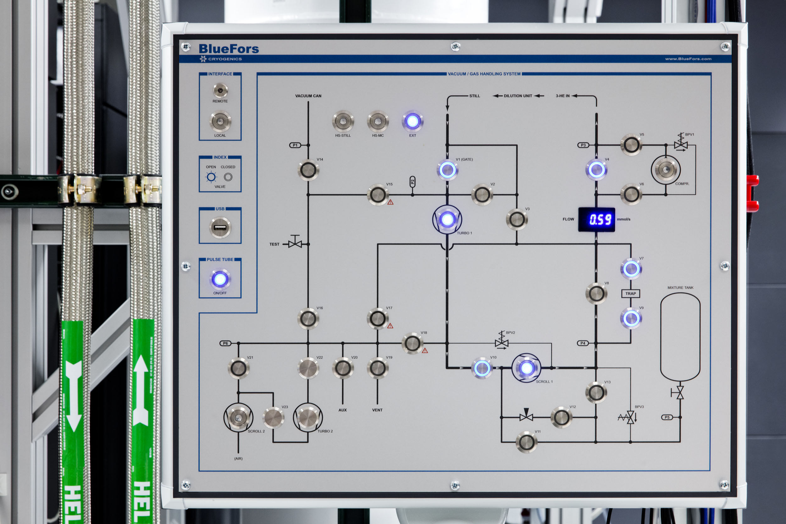 IBM Q system control panel